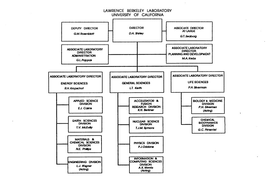 Lab-orgchart-1087.jpg