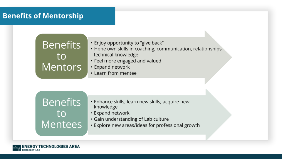 Mentoring Energy Technologies Area